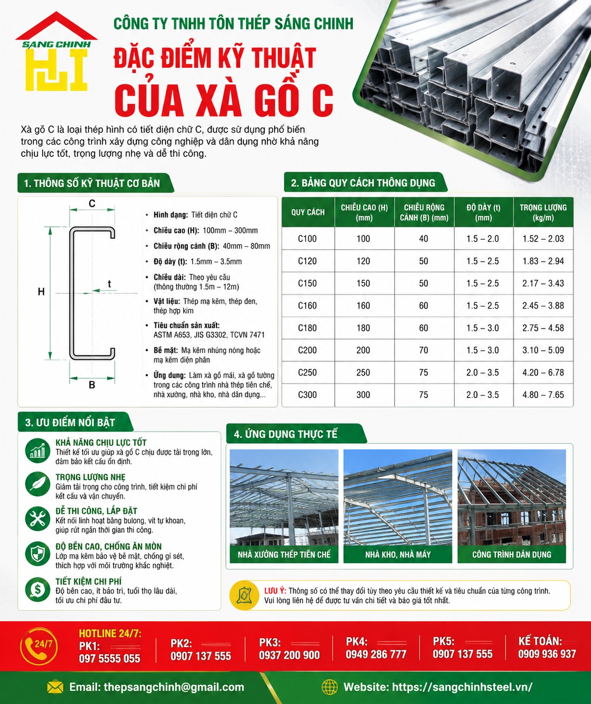 Nên dùng xà gồ C hay Z