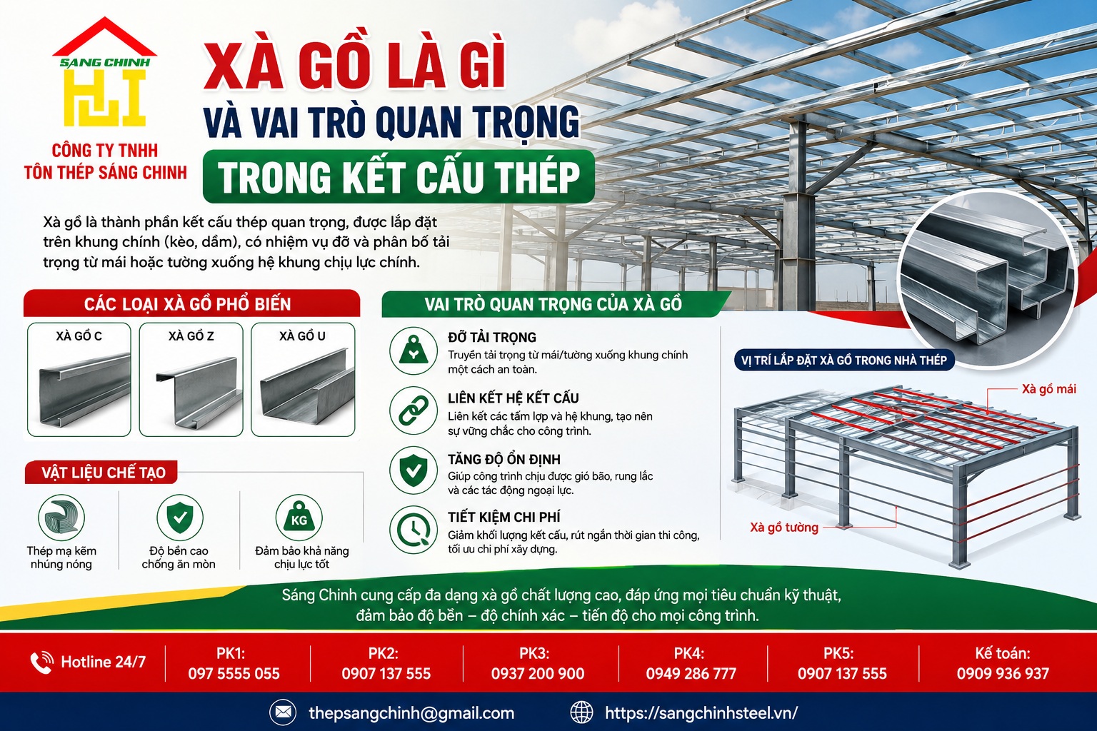 Nên dùng xà gồ C hay Z