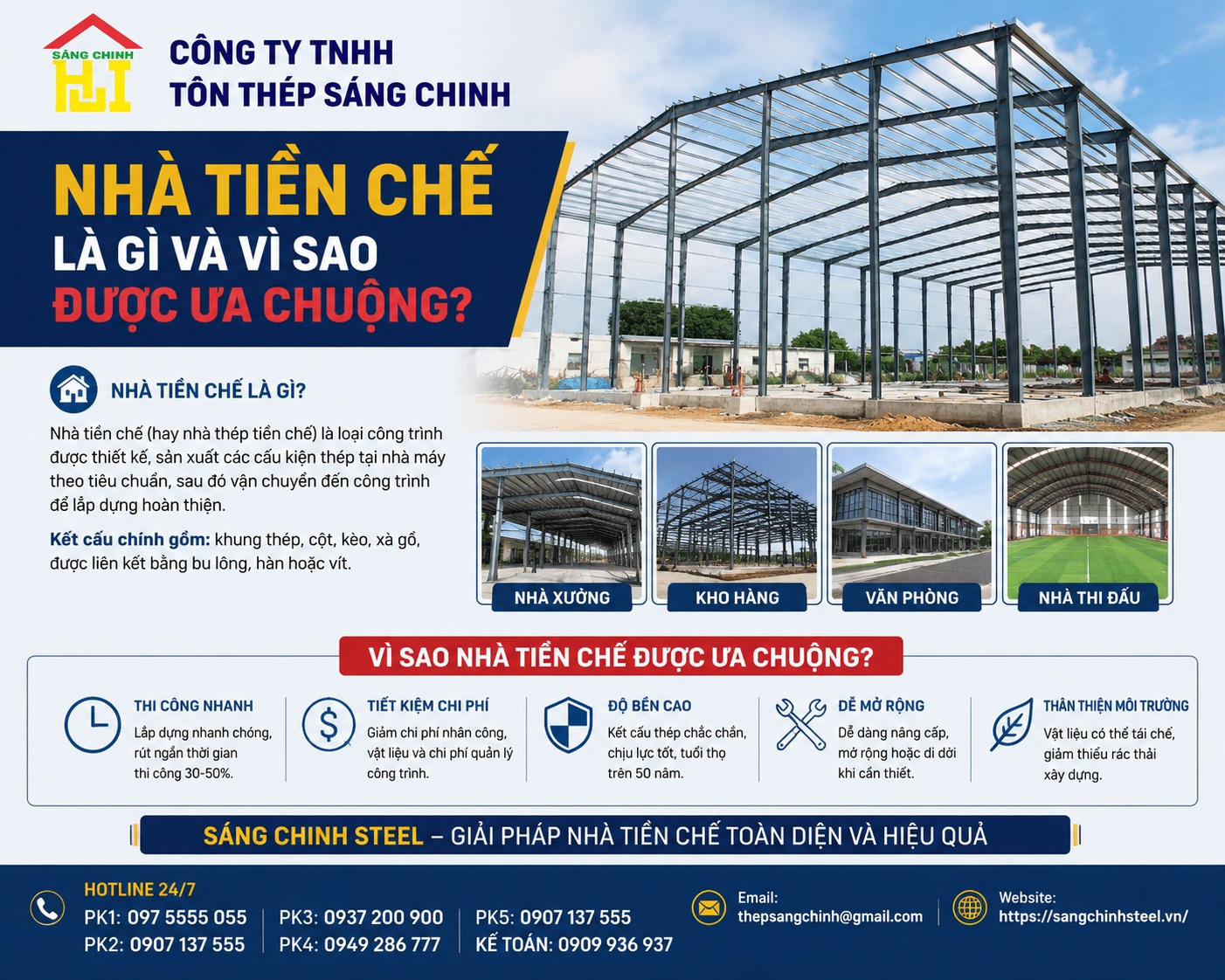 Nhà Tiền Chế 150 Triệu Có Thật Sự Khả Thi? Gợi ý 5 mẫu đẹp