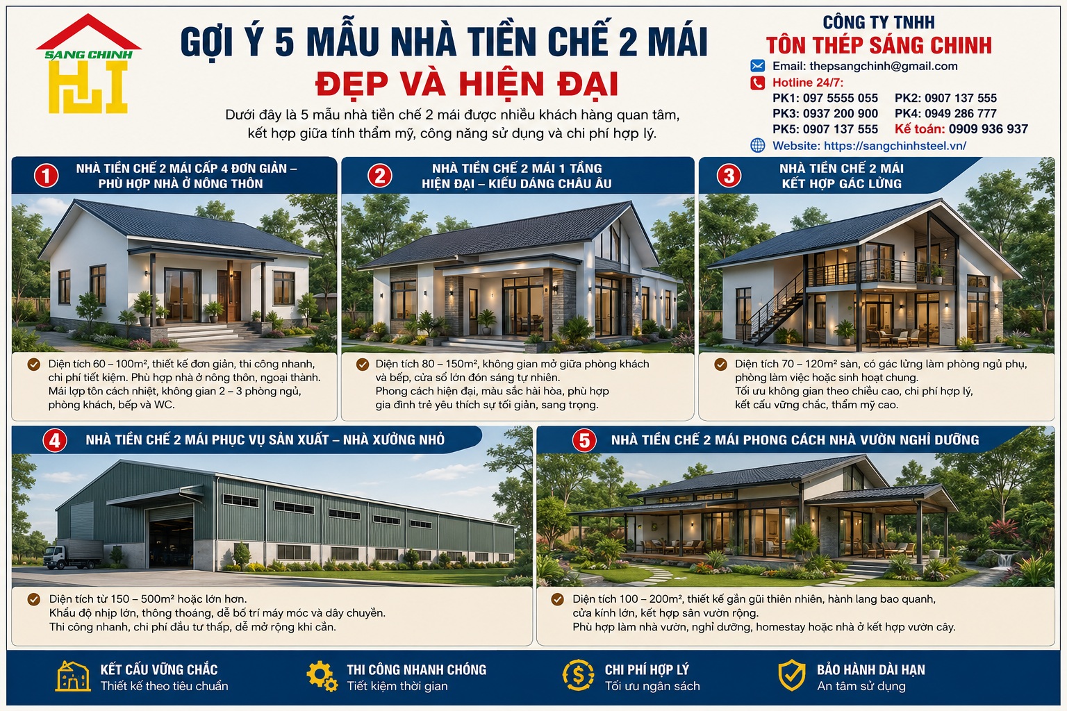 Nhà tiền chế 2 mái là gì? Gợi ý 5 mẫu đẹp và báo giá thi công