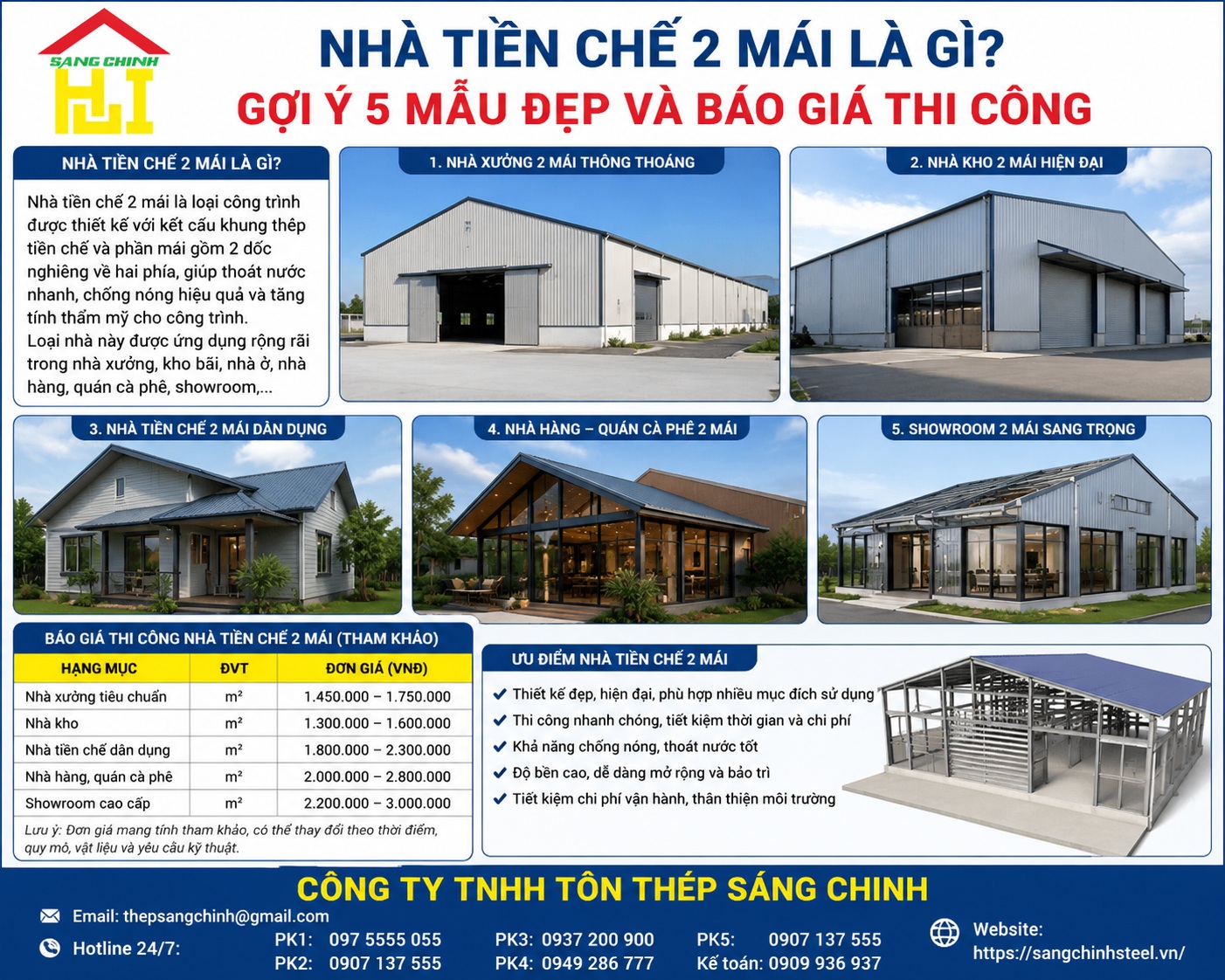 Nhà tiền chế 2 mái là gì? Gợi ý 5 mẫu đẹp và báo giá thi công