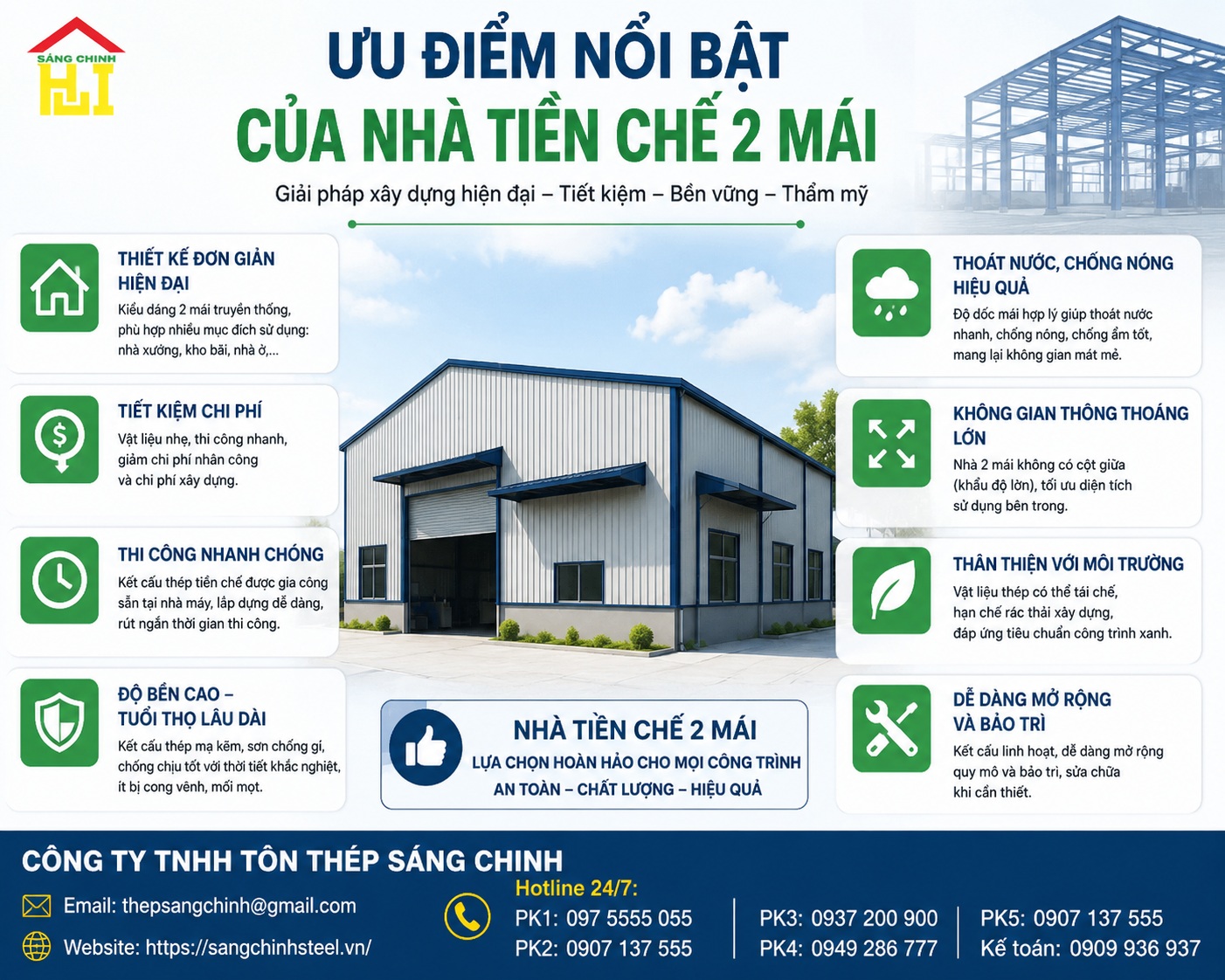 Nhà tiền chế 2 mái là gì? Gợi ý 5 mẫu đẹp và báo giá thi công