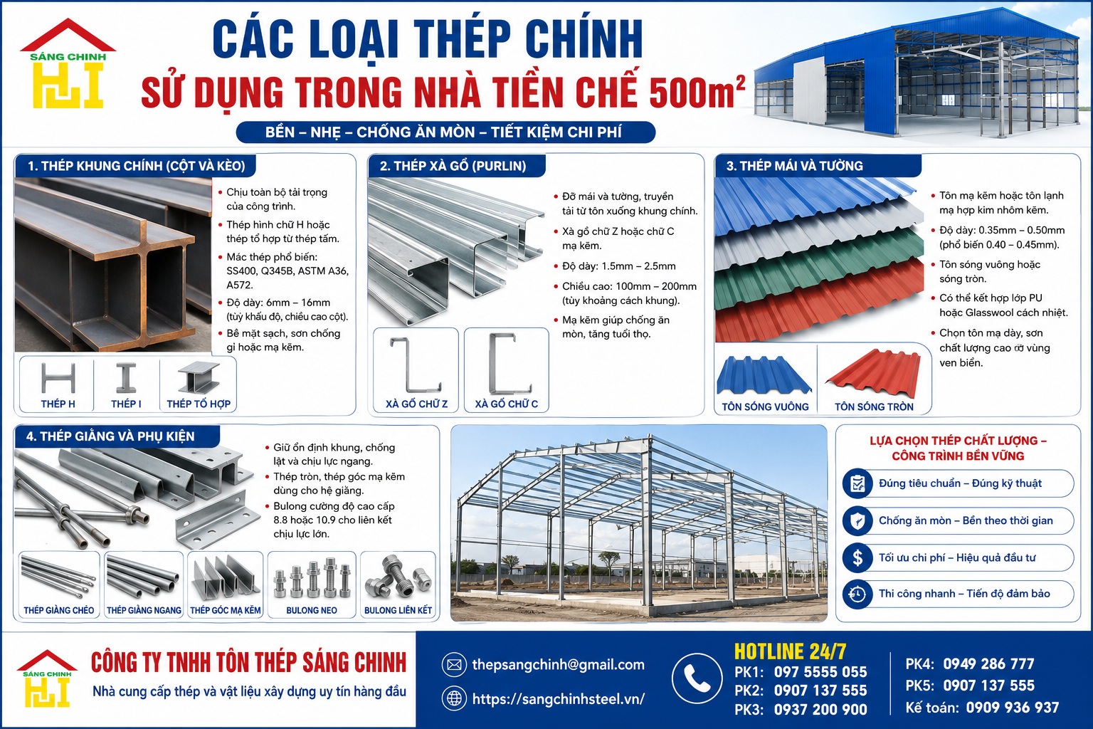 Nhà tiền chế 500m² dùng thép gì?