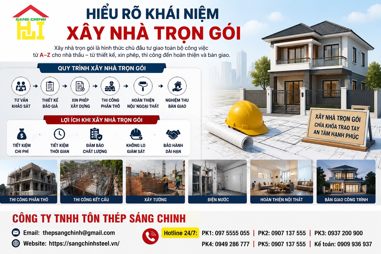 Những lưu ý khi ký hợp đồng xây nhà trọn gói cần nắm rõ