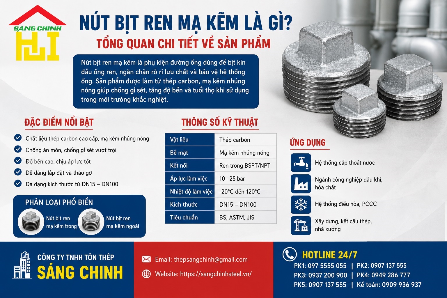 Nút Bịt Ren Mạ Kẽm Giá Rẻ K1