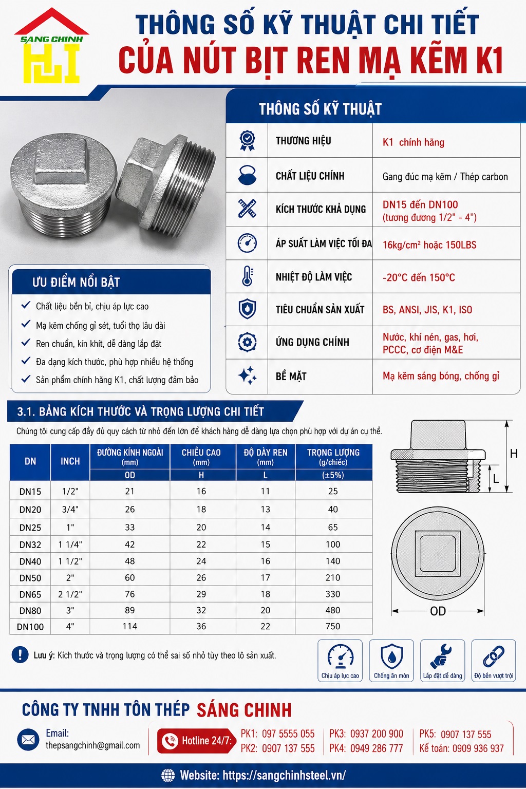 Nút Bịt Ren Mạ Kẽm Giá Rẻ K1