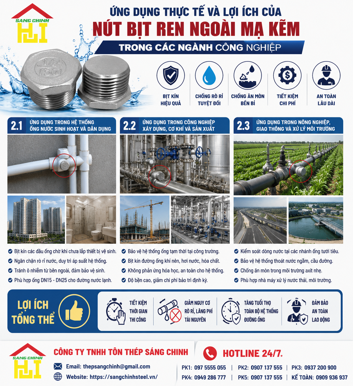 Nút Bịt Ren Ngoài Mạ Kẽm