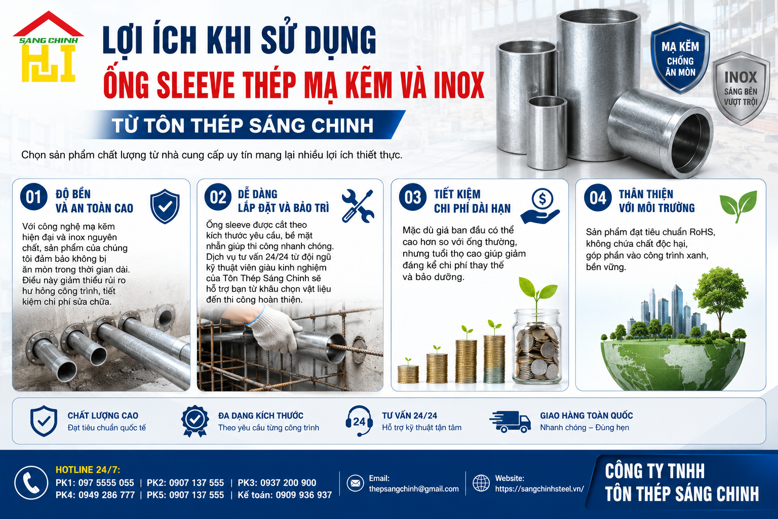 Ống Sleeve thép mạ kẽm / INOX (ống xuyên tường/xuyên sàn)