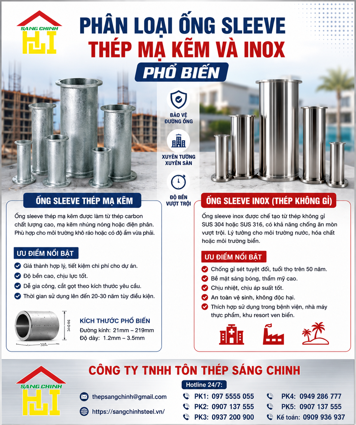 Ống Sleeve thép mạ kẽm / INOX (ống xuyên tường/xuyên sàn)