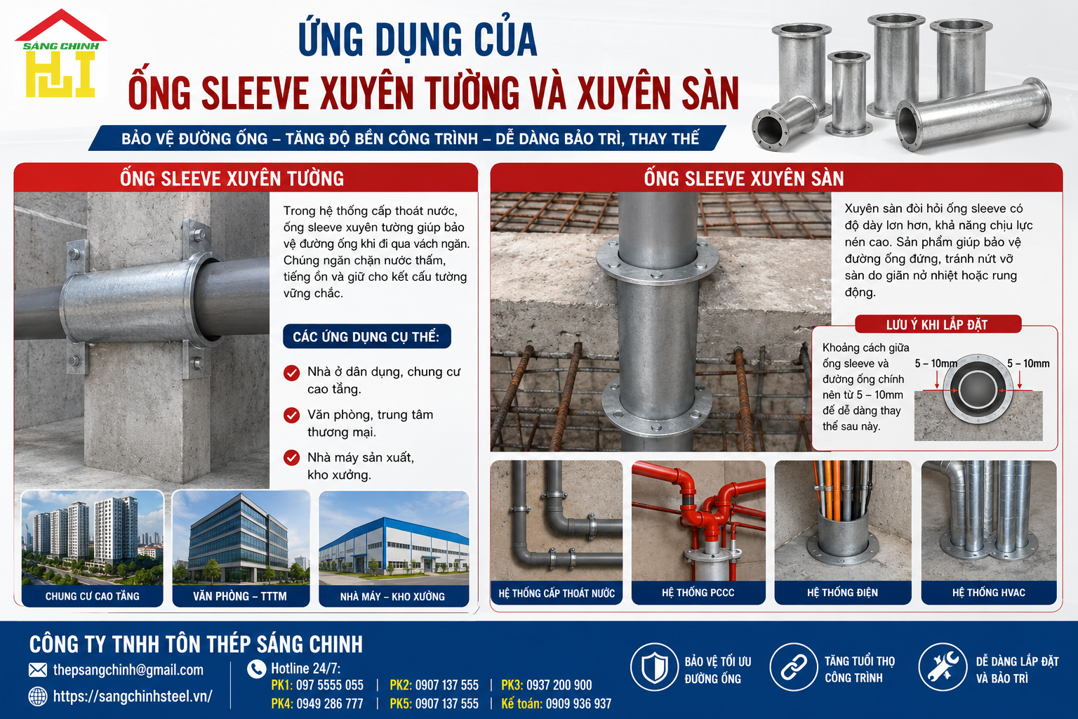 Ống Sleeve thép mạ kẽm / INOX (ống xuyên tường/xuyên sàn)