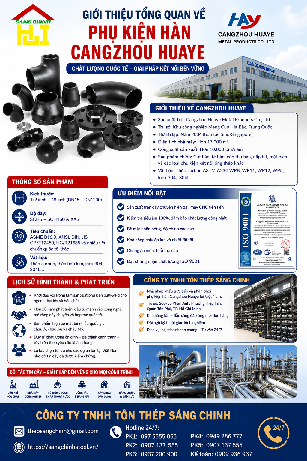 Phụ Kiện Hàn Cangzhou Huaye (Bảng giá + Catalog)