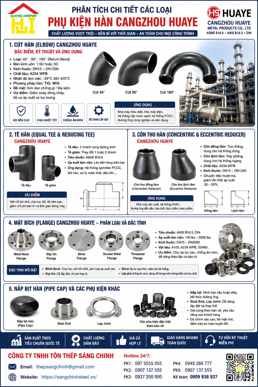 Phụ Kiện Hàn Cangzhou Huaye (Bảng giá + Catalog)