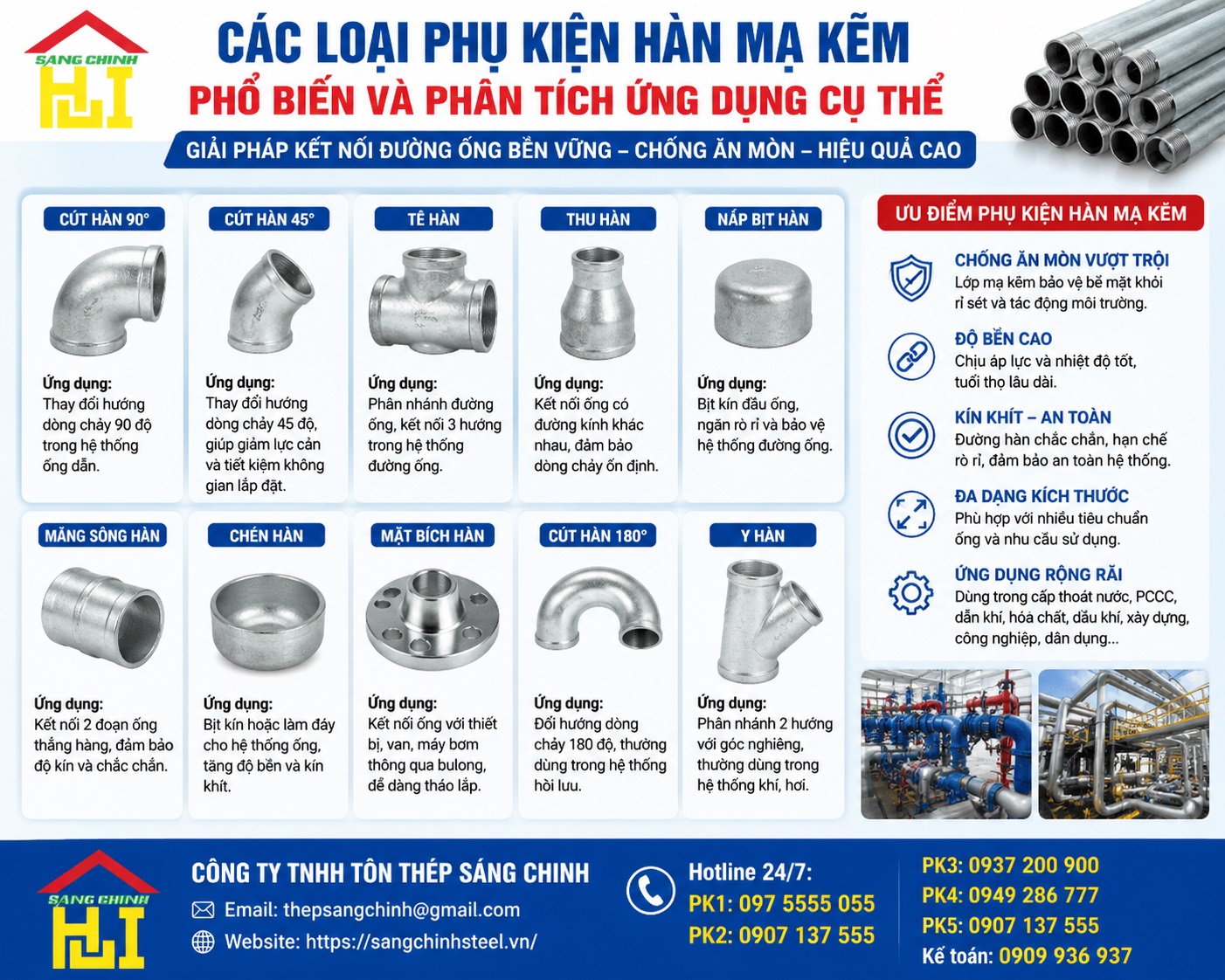 Phụ kiện hàn mạ kẽm SCH20 SCH40 SCH80 SCH160