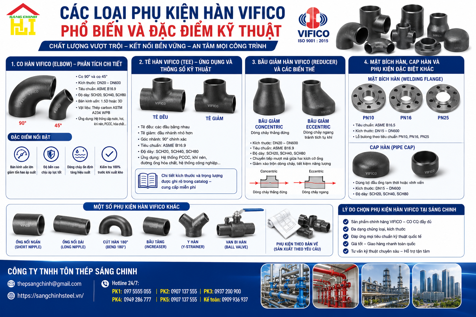 Phụ Kiện Hàn VIFICO (Bảng giá + Catalog)