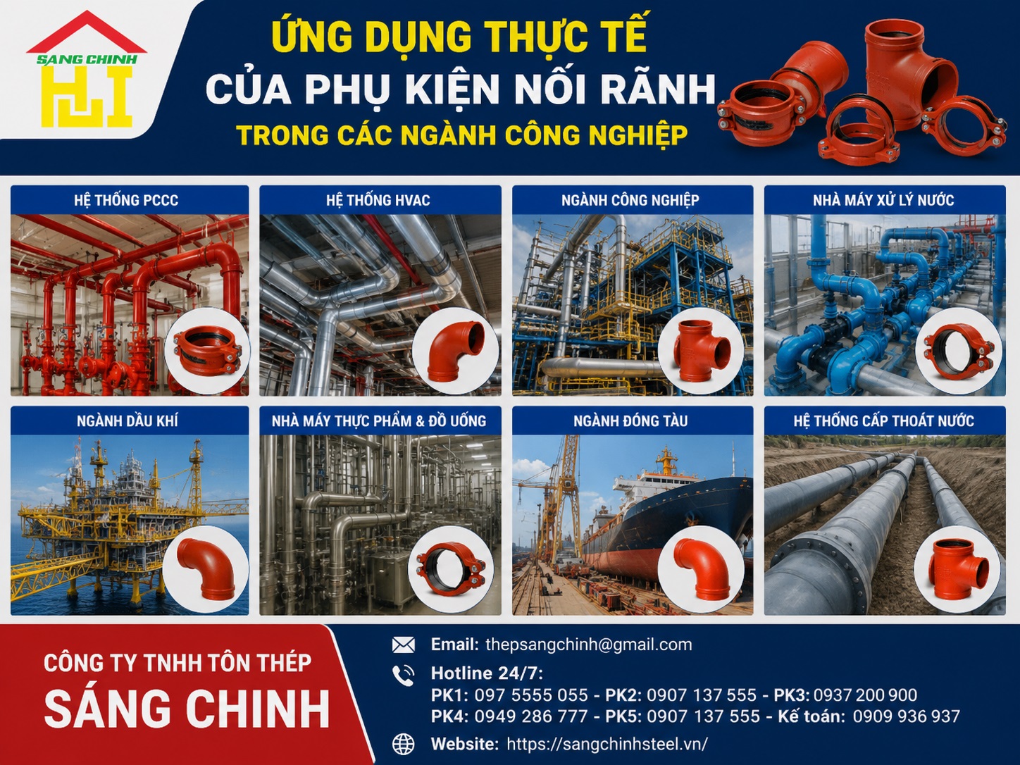 Phụ Kiện Nối Rãnh (Grooved Fittings)