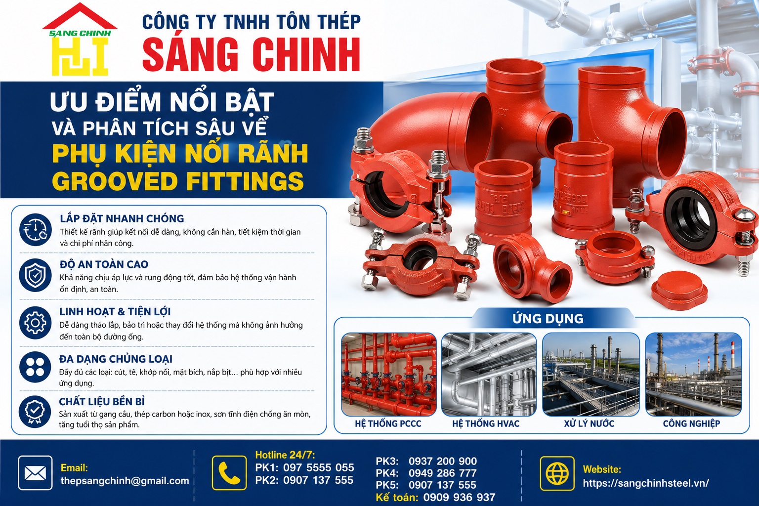 Phụ Kiện Nối Rãnh (Grooved Fittings)