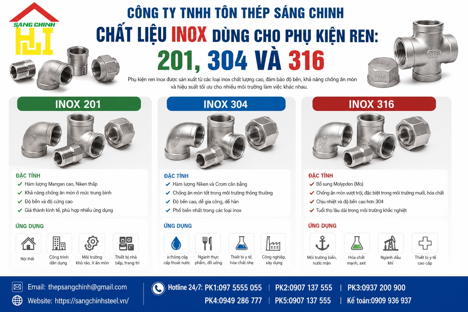 Phụ kiện ren inox