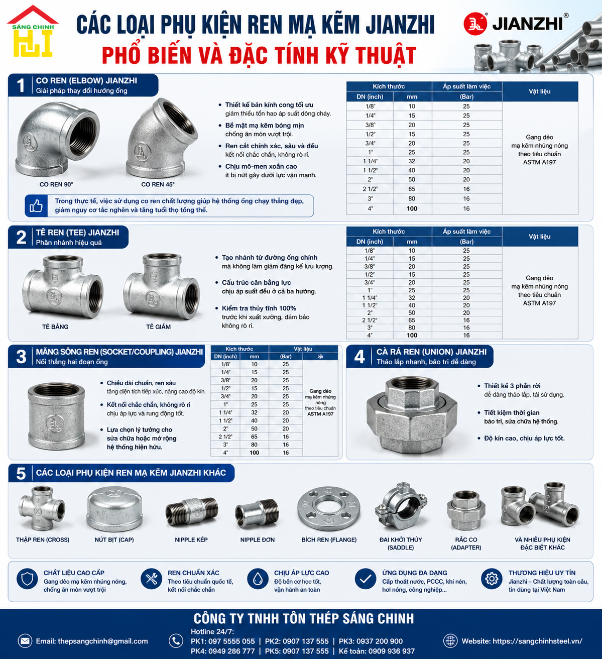 Phụ Kiện Ren Mạ Kẽm Jianzhi