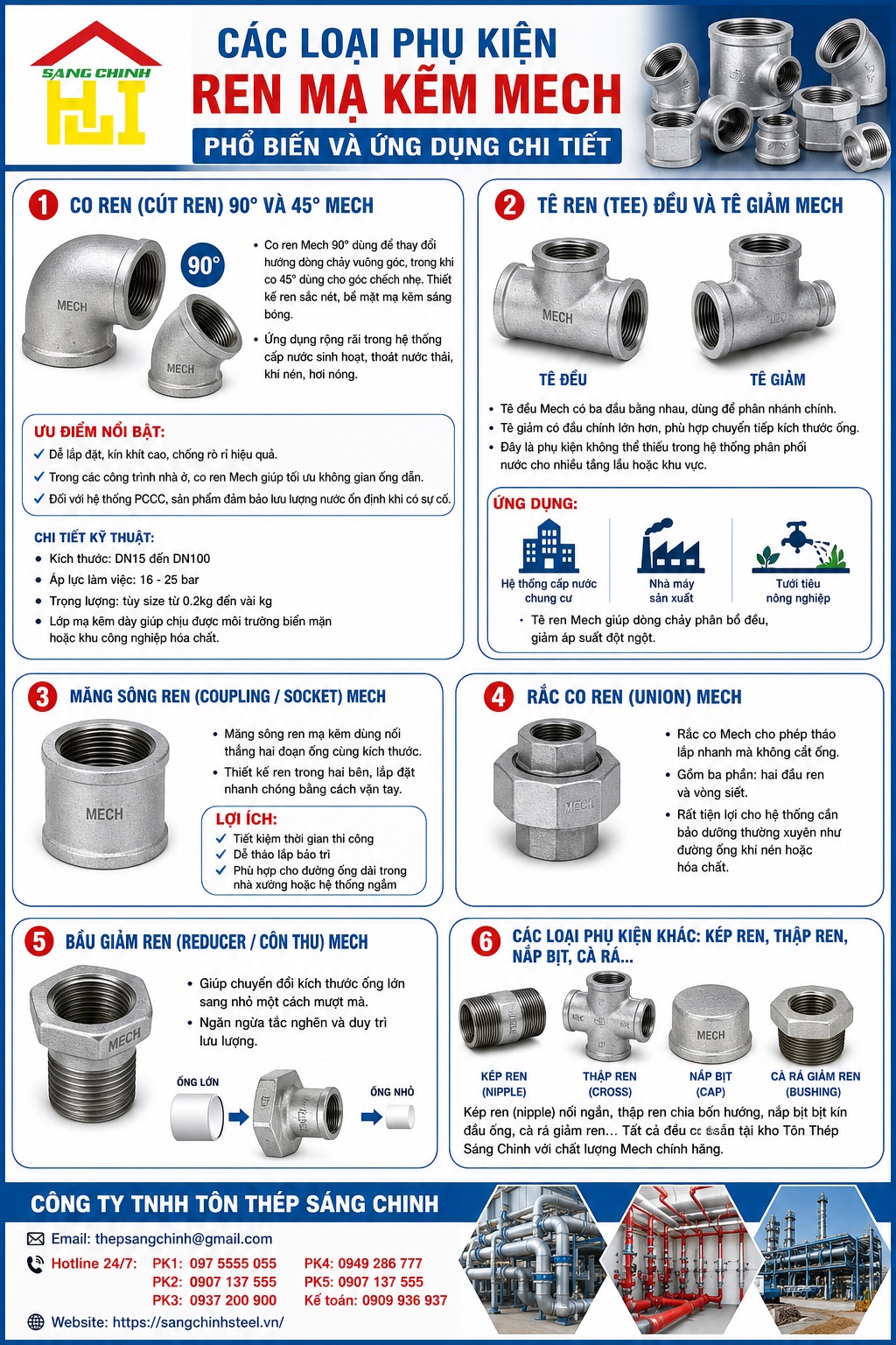 Phụ Kiện Ren Mạ Kẽm Mech (Catalog + Bảng giá)