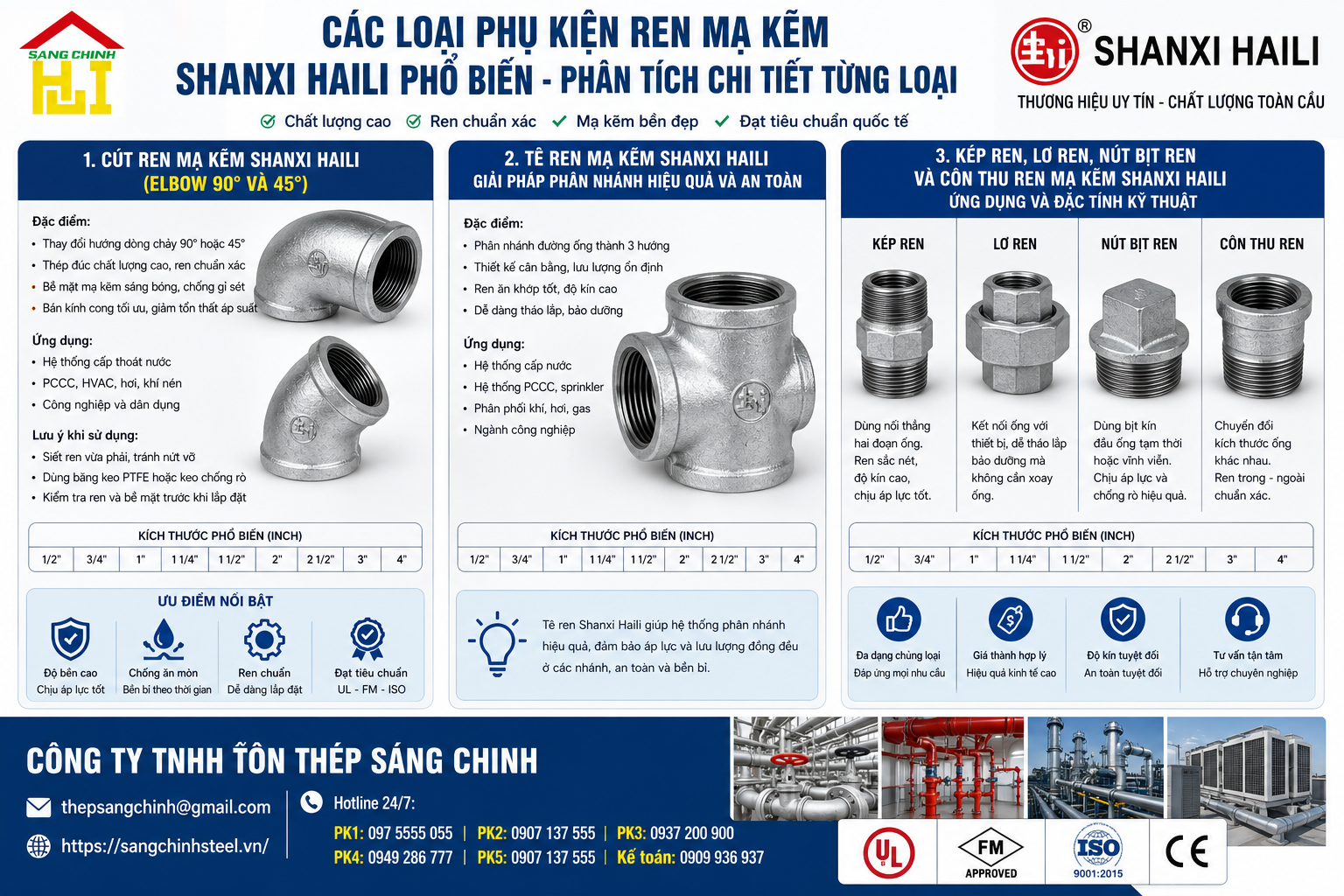 Phụ Kiện Ren Mạ Kẽm Shanxi Haili