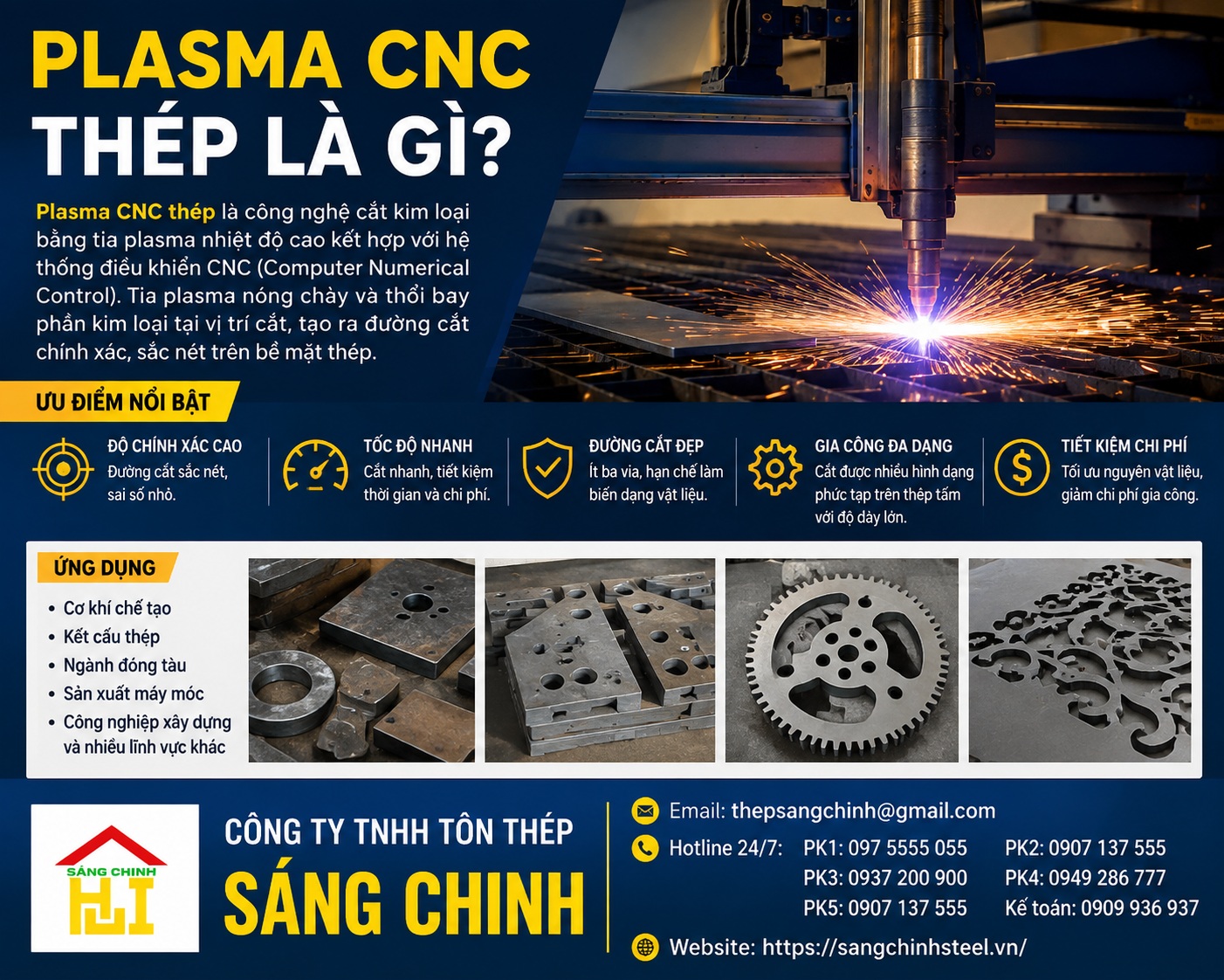 Plasma cnc thép