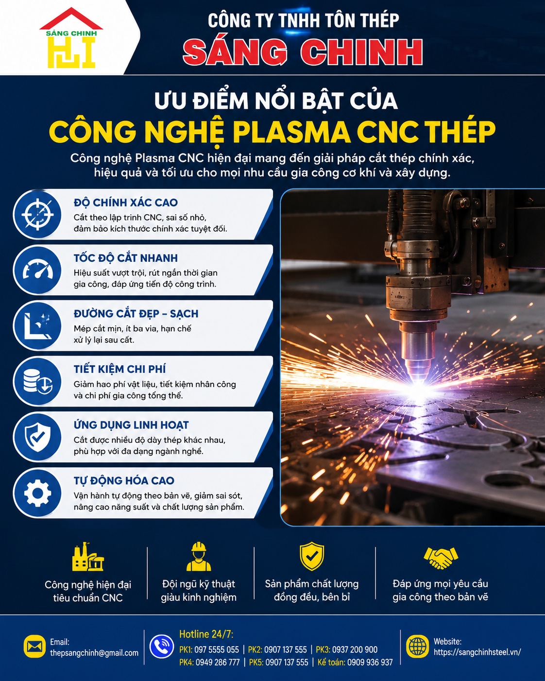 Plasma cnc thép