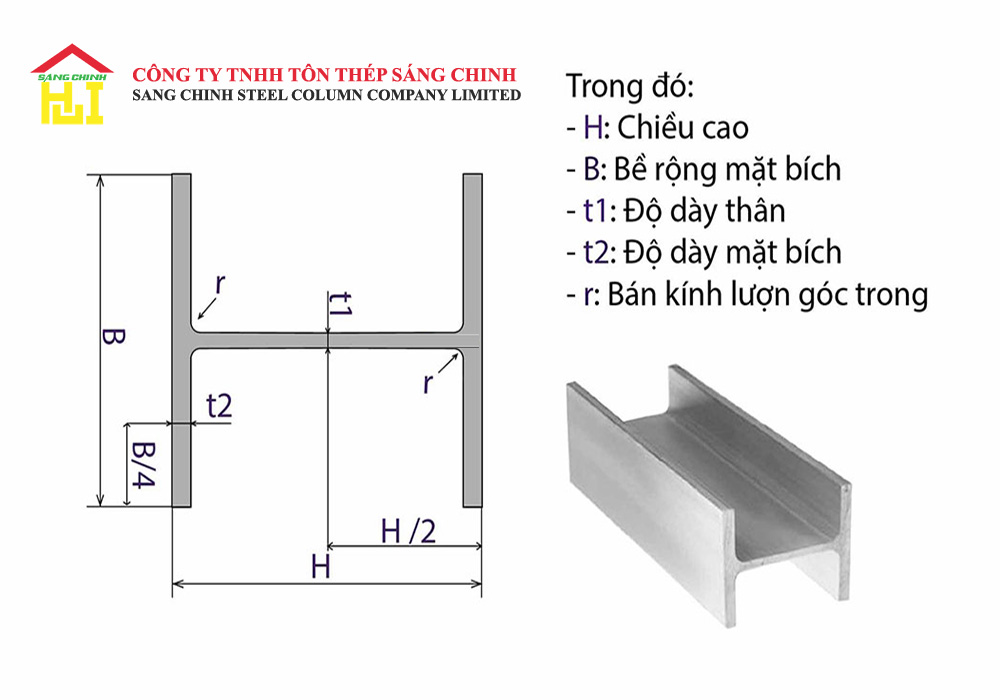 Quy cách thép hình H