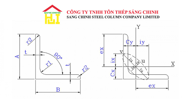Bảng tra thép hình L – V