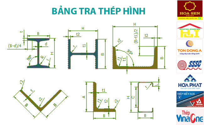 Quy cách thép hình, trọng lượng các loại H, U, I, L V tiêu chuẩn
