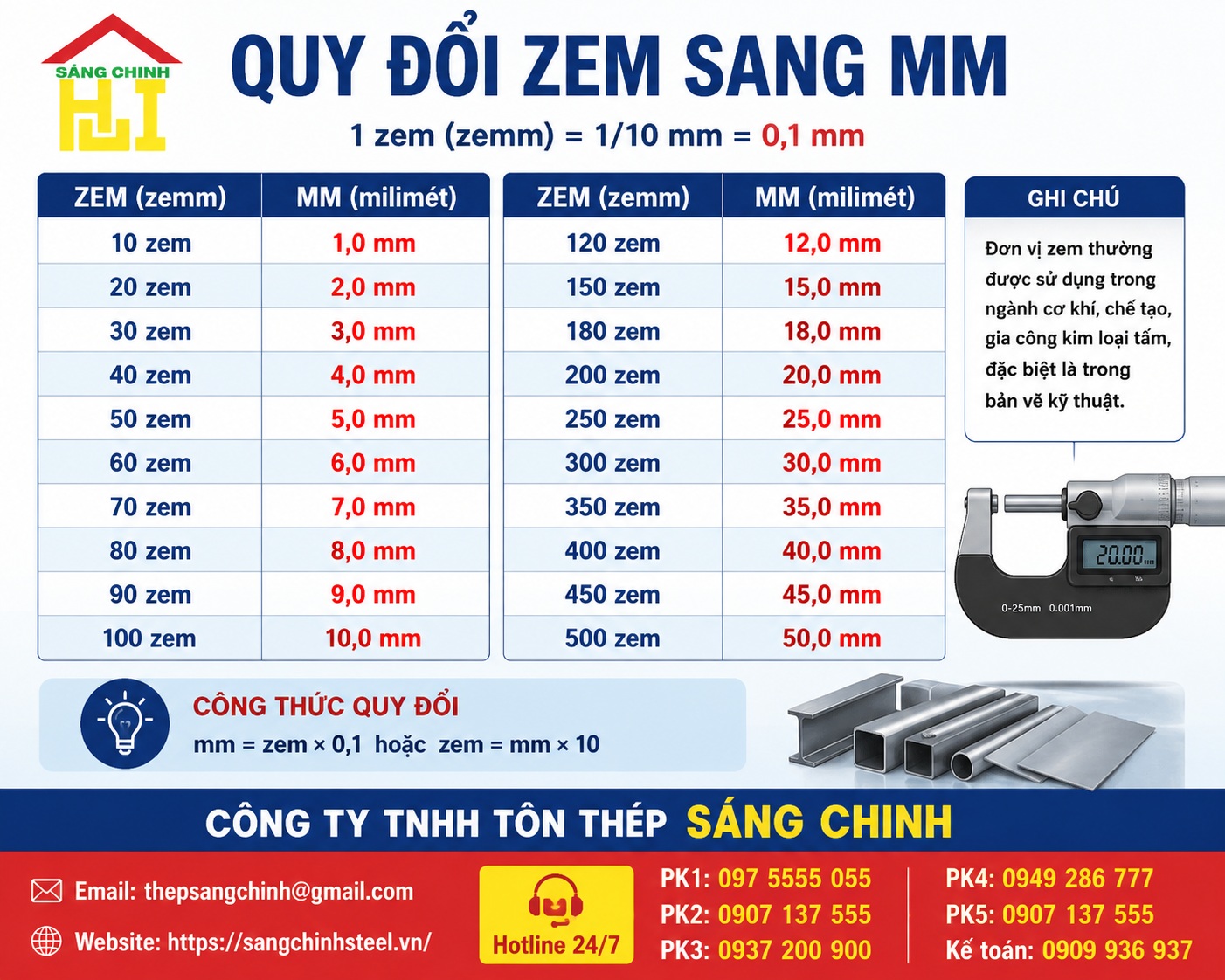 Quy đổi zem sang mm