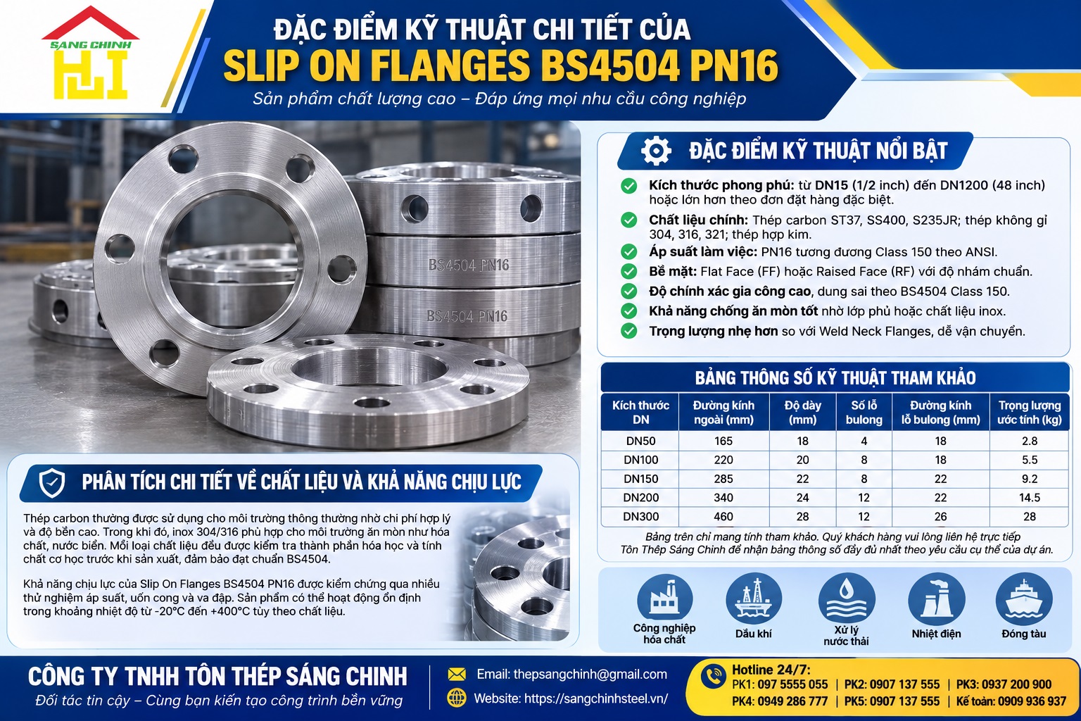 Slip On Flanges BS4504 PN16