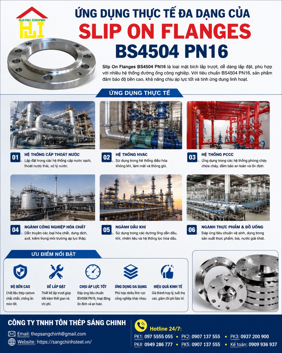 Slip On Flanges BS4504 PN16
