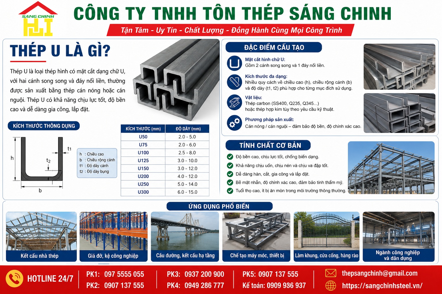 So sánh thép U và thép C