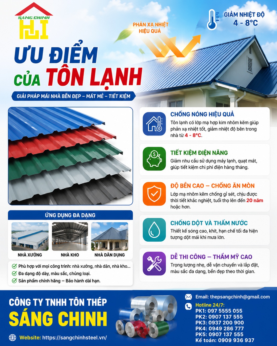 So sánh tôn lạnh và tôn kẽm
