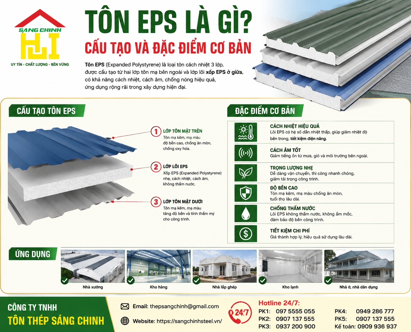So sánh tôn PU và EPS
