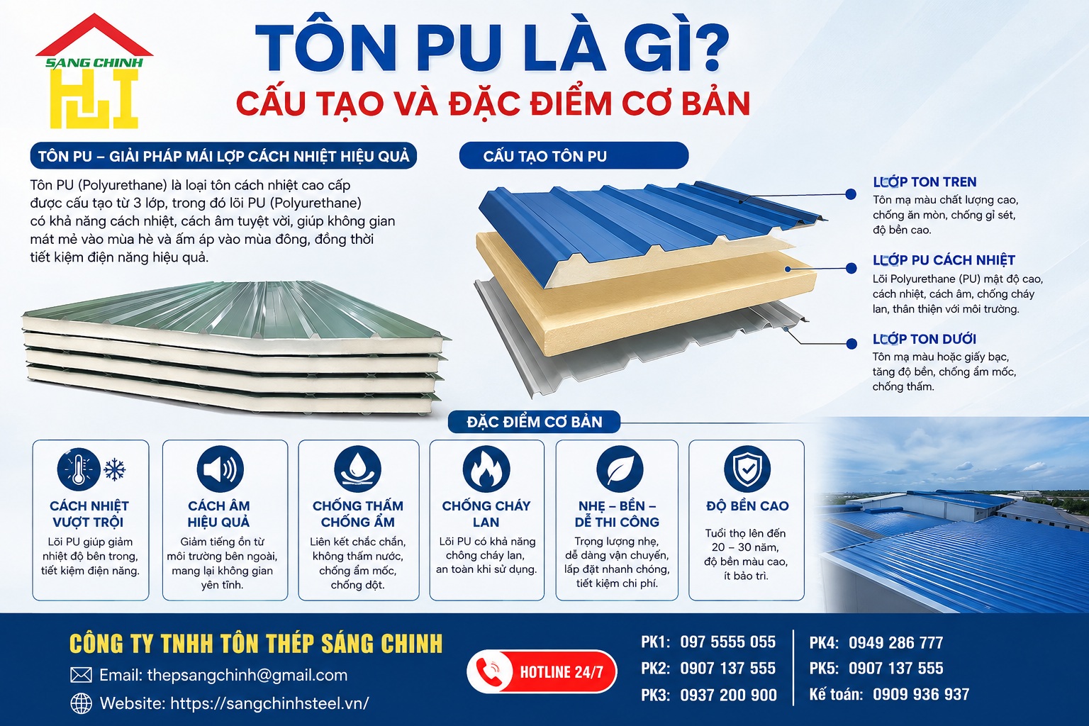 So sánh tôn PU và EPS