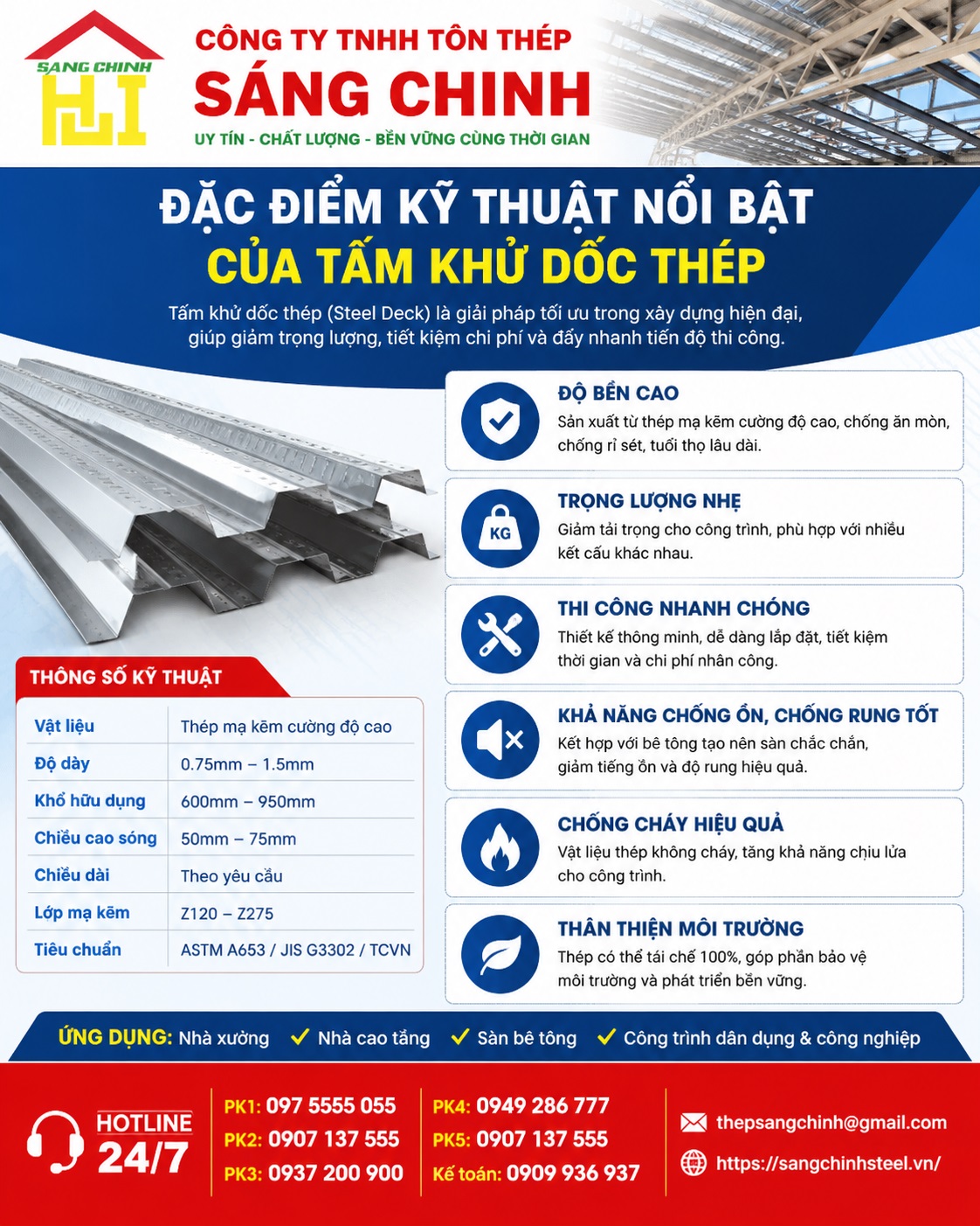 Tấm Khử Dốc Thép (Tấm Đệm Gối Cầu)