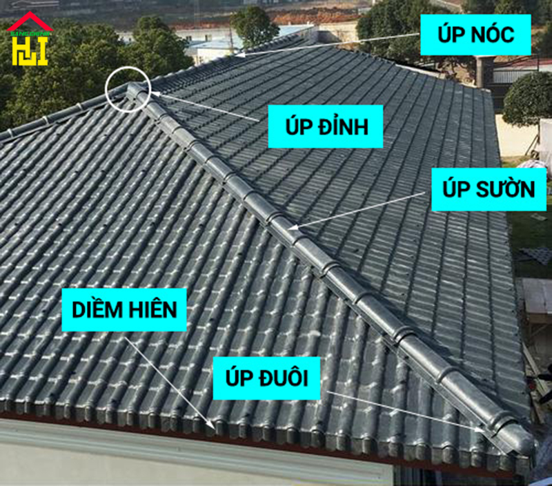 Tấm ốp sườn mái ngói nhựa