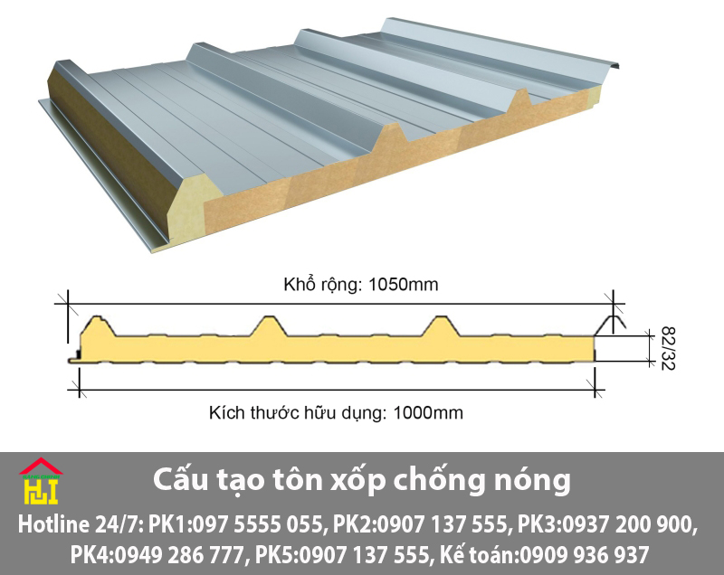 Quy Cách Tôn Xốp Cách Nhiệt