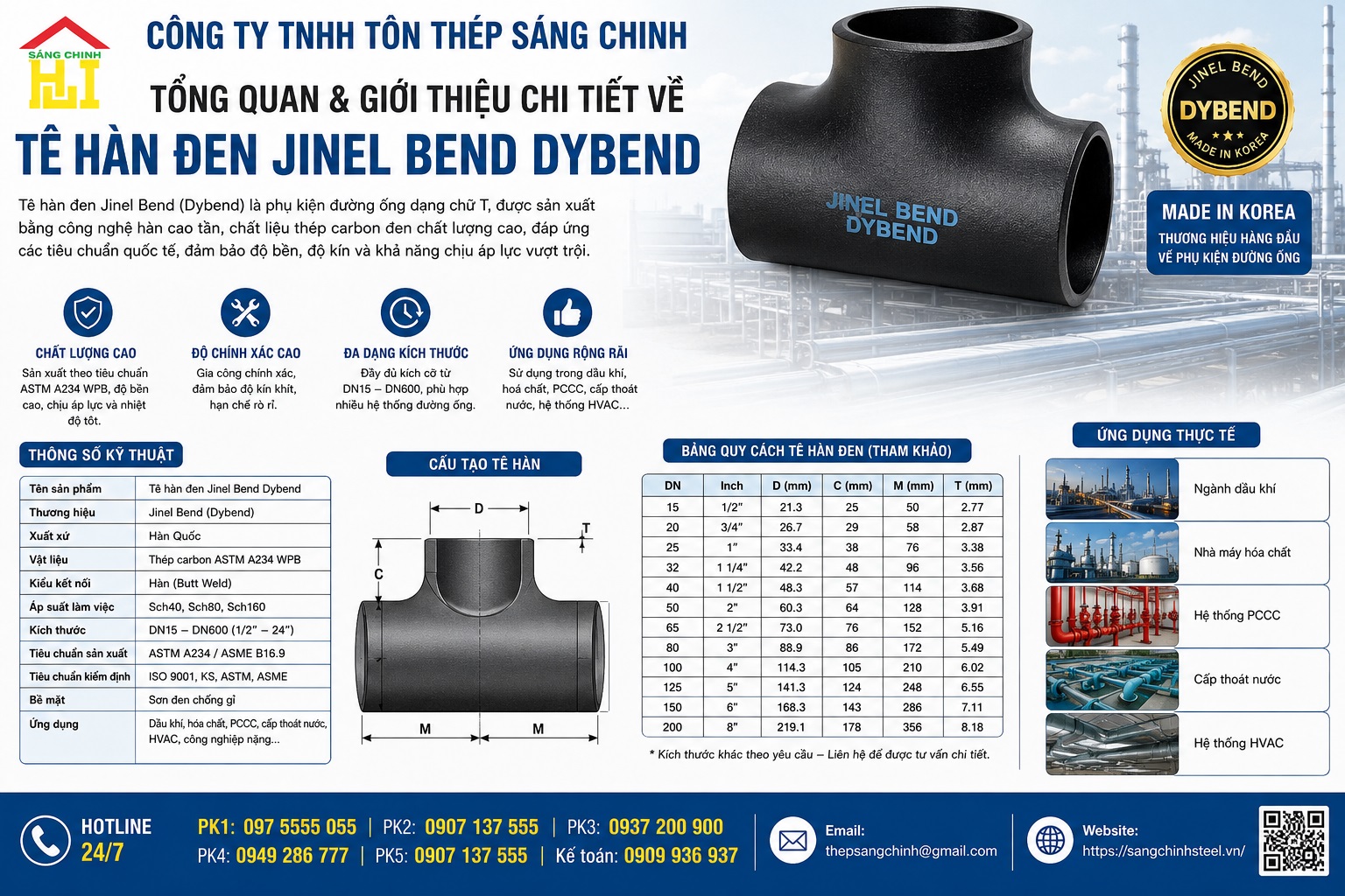 Tê hàn đen Jinel bend (Dybend) – Hàn Quốc