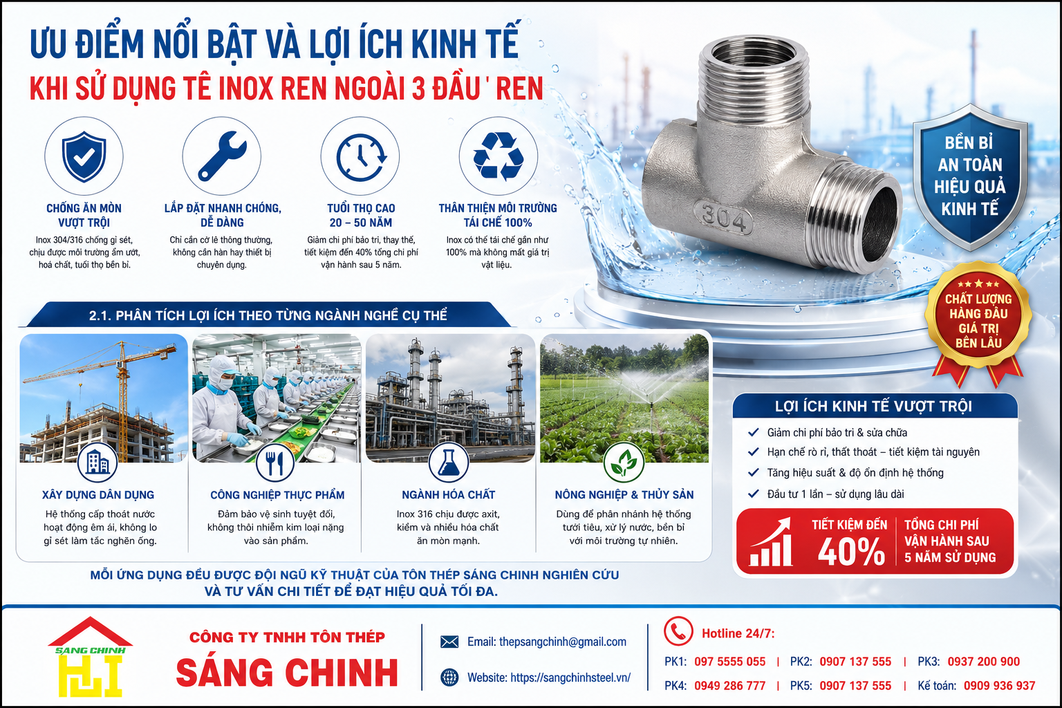 Tê INOX Ren Ngoài 304/316/201 (3 đầu ren ngoài)