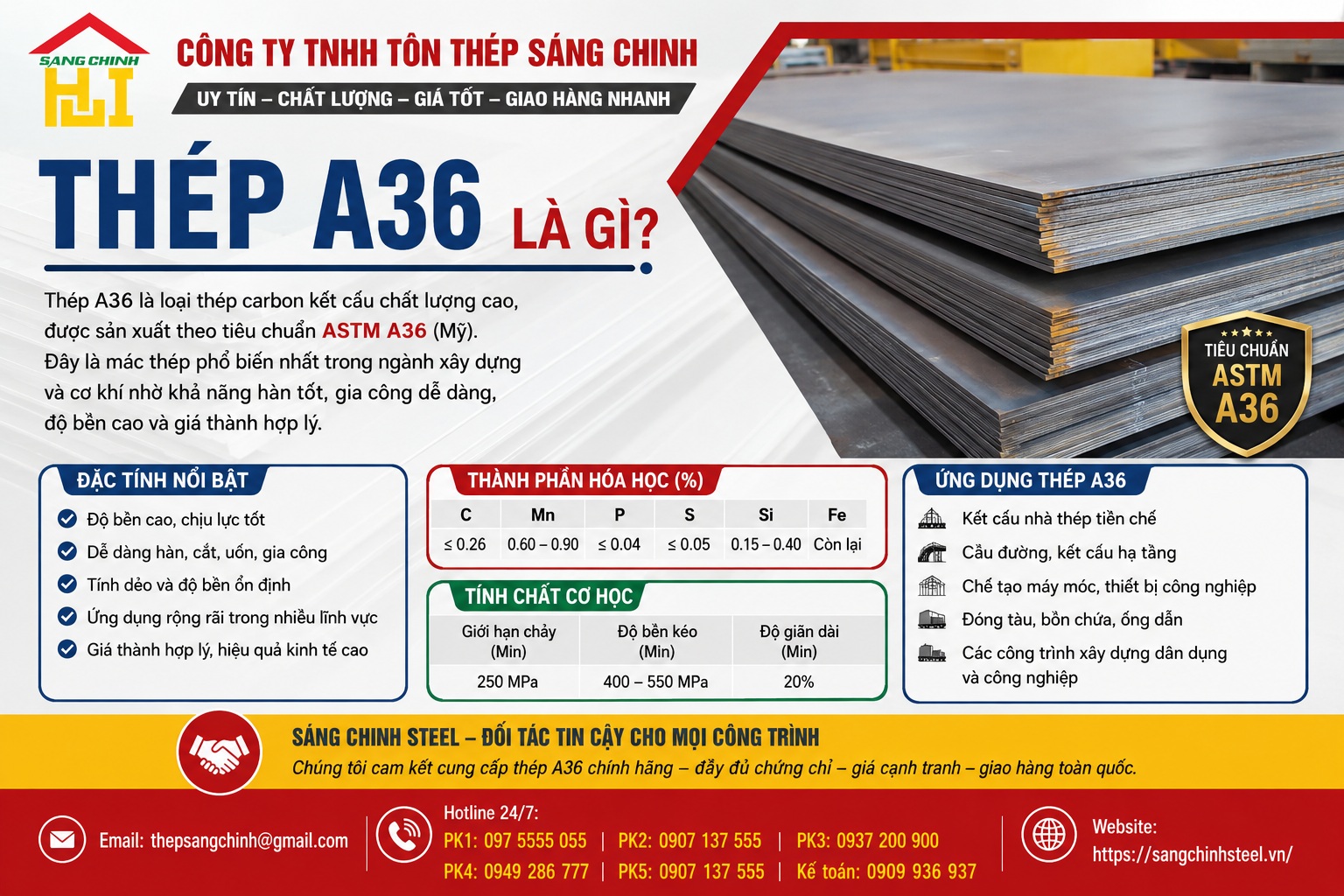 Thép A36 là gì