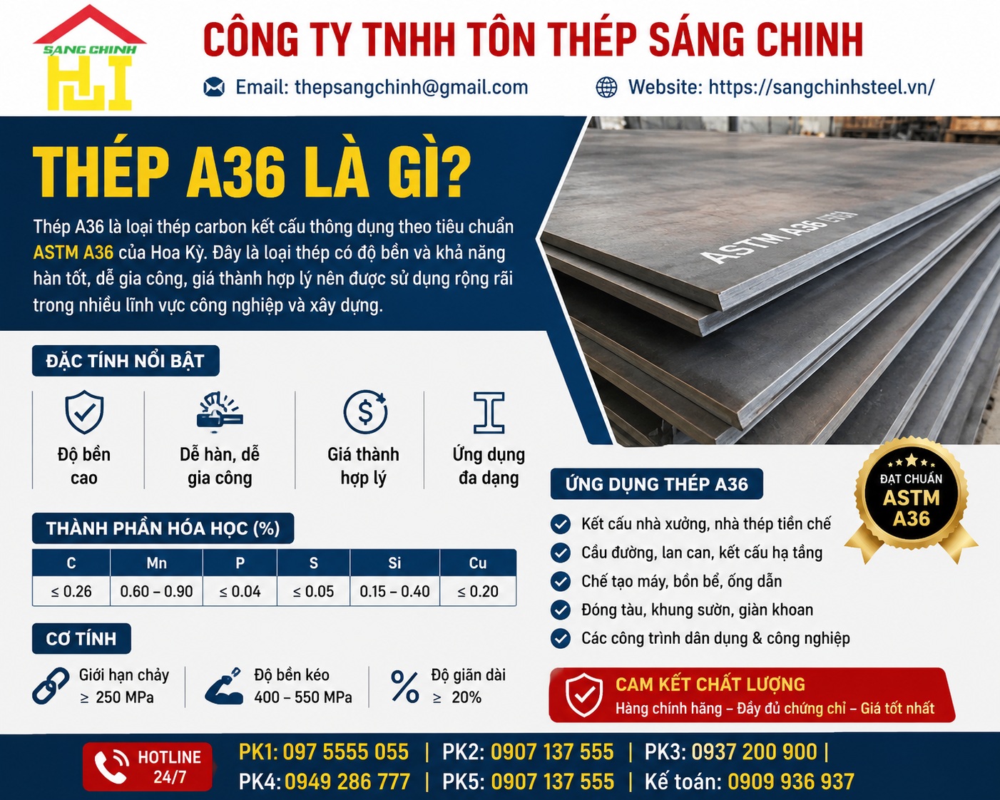Thép A36 là gì