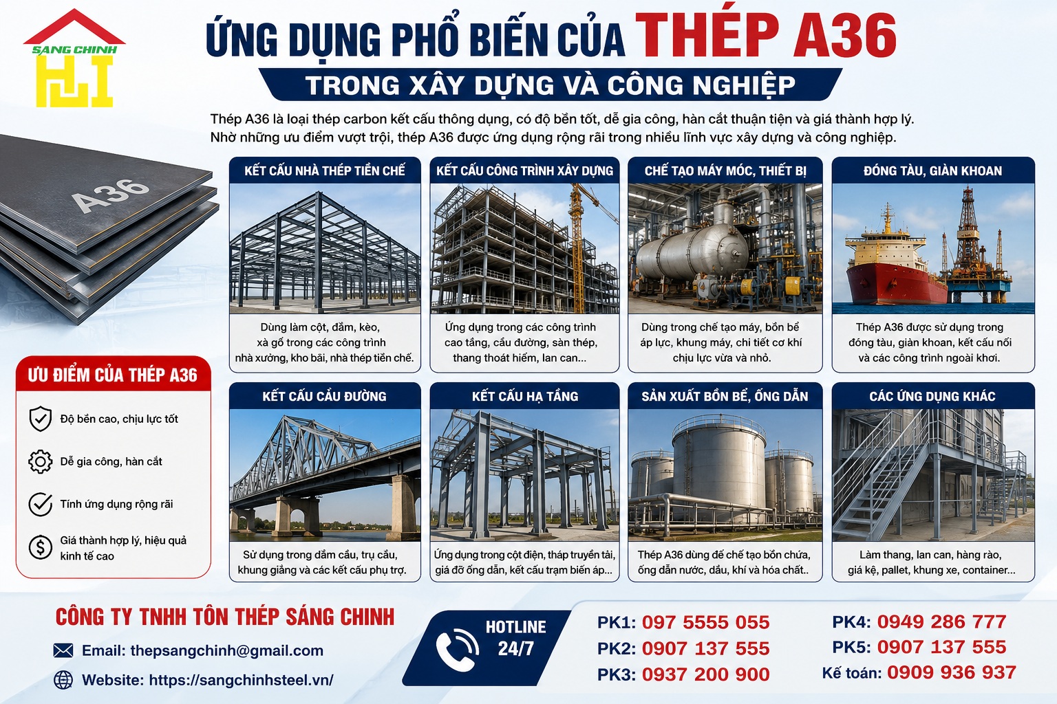 Thép A36 là gì