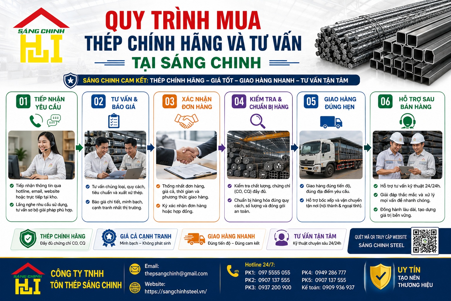 Thép chính hãng