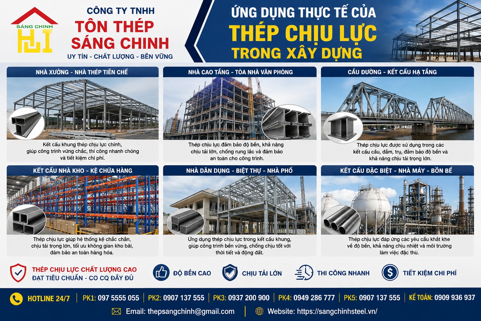 Thép chịu lực là gì?