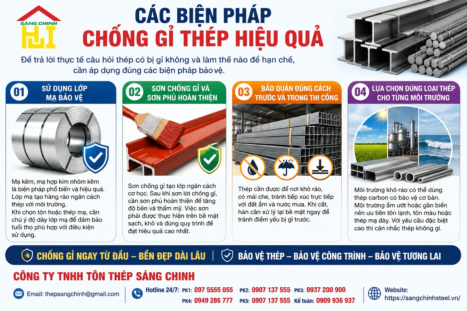 Thép có bị gỉ không