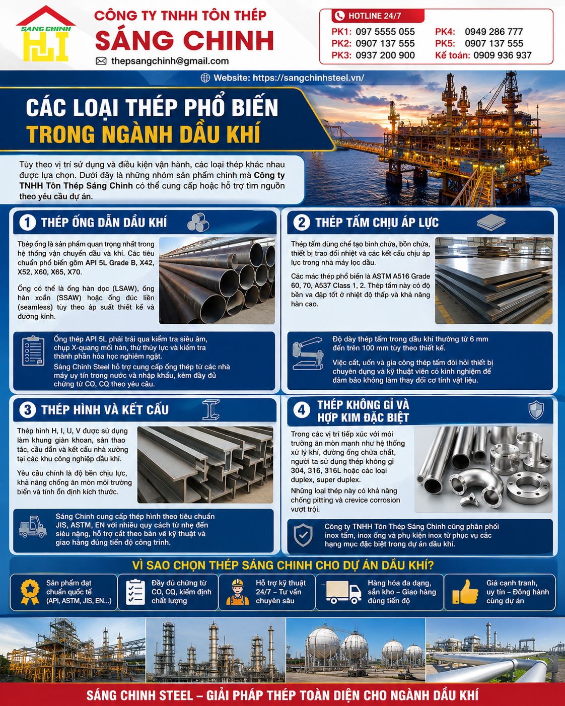 Thép dầu khí