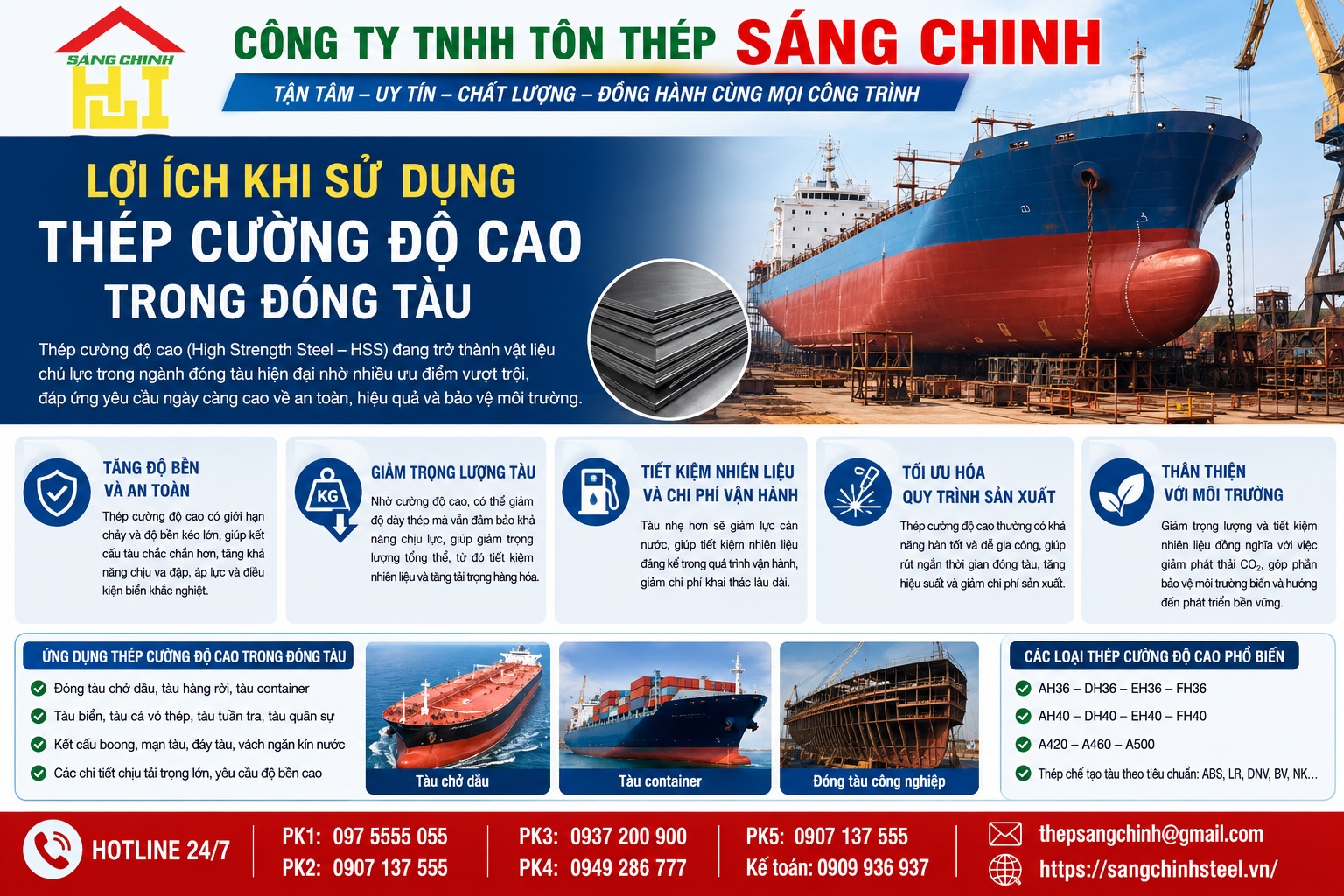 Thép đóng tàu