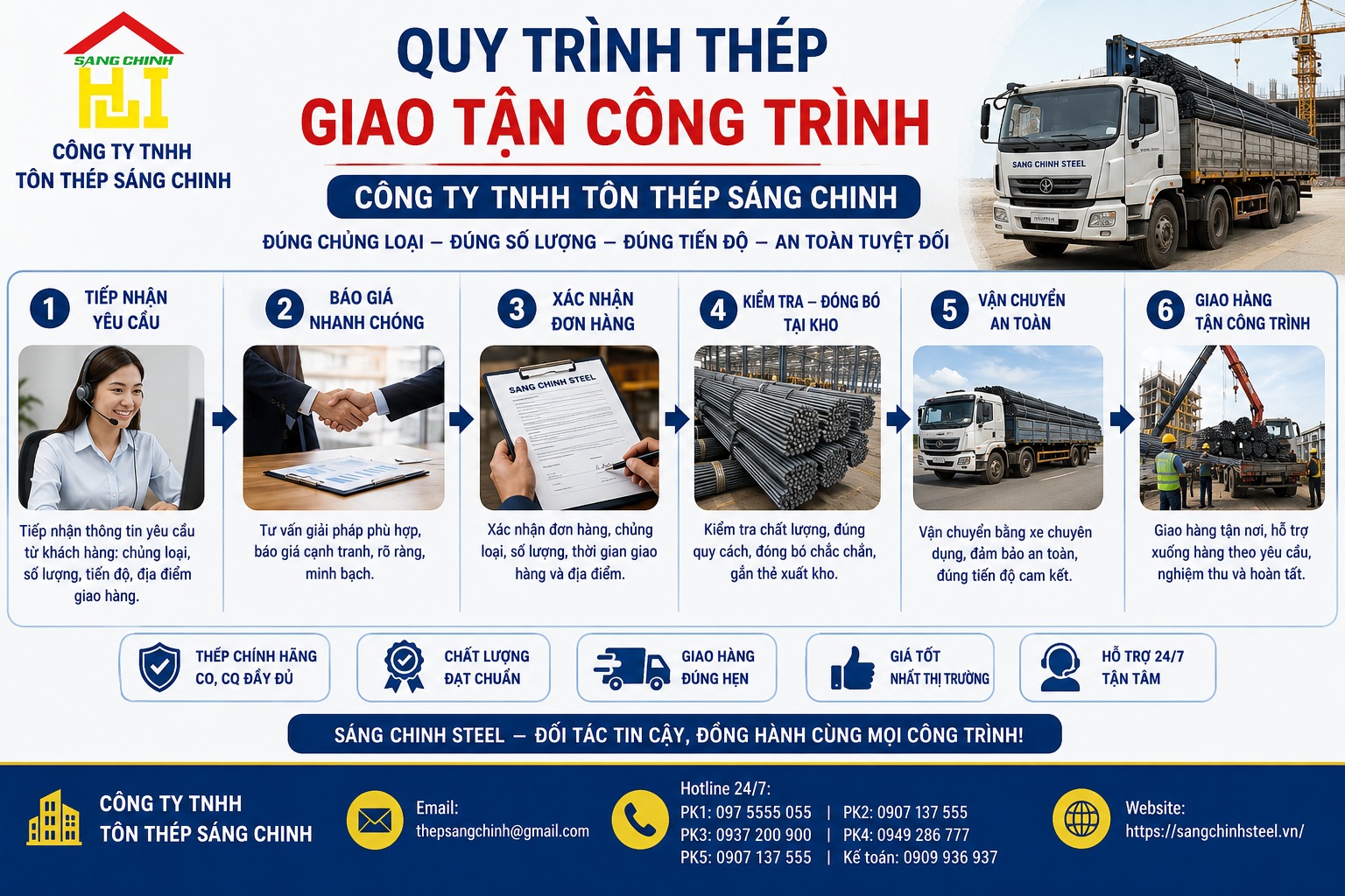 Thép giao tận công trình
